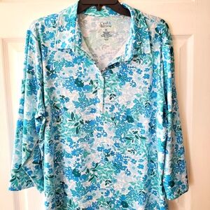 Croft and Barrow top